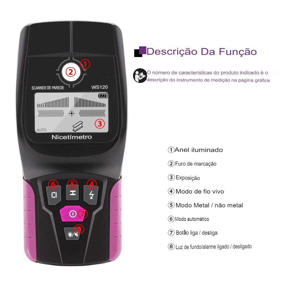 Scanner de Parede Detector de Tubo - Finder - TechnoLoja