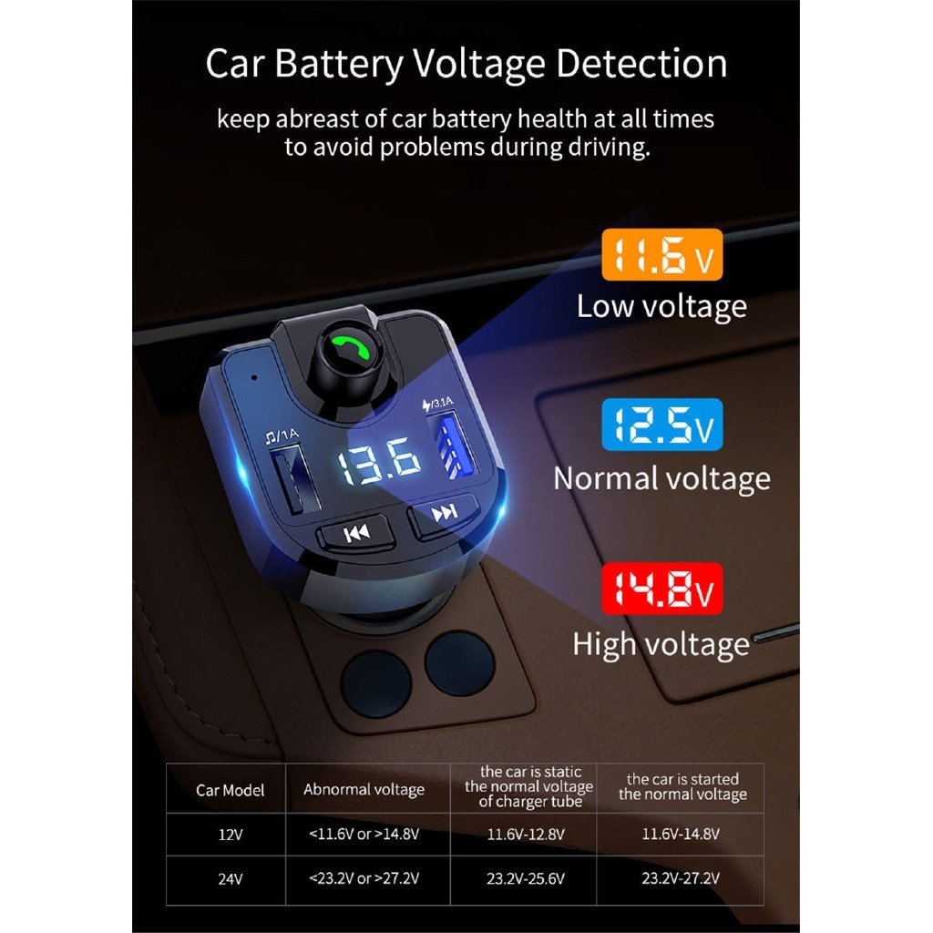 Adaptador Transmissor FM Sem Fio Bluetooth para Carro - TechnoLoja