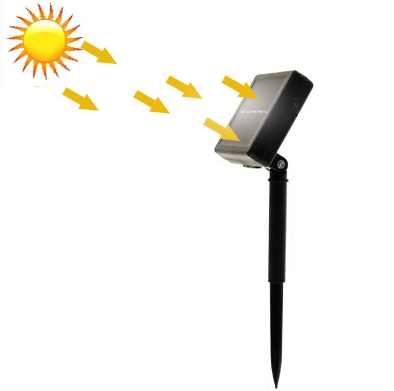 Luzes De LED - Varal de Luzes Iluminação Casual & Festas - TechnoLoja